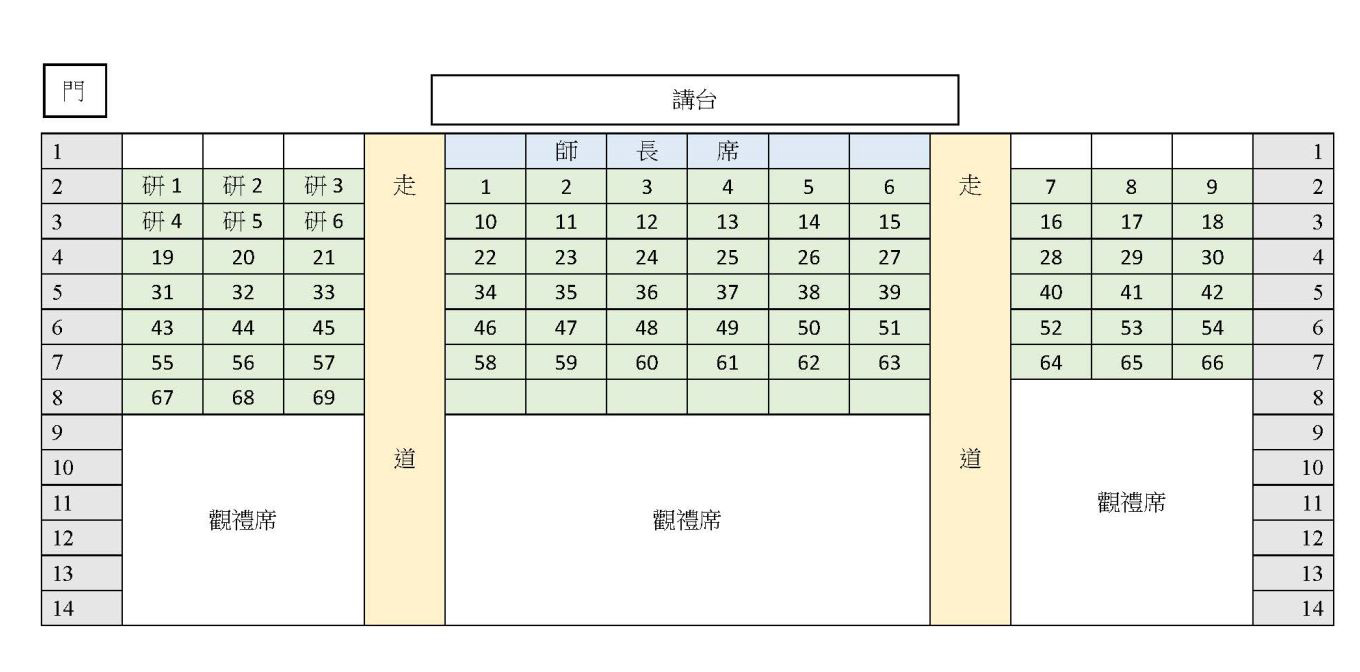 107學年度淡江歷史畢業歡送會 107學年度淡江歷史畢業歡送會